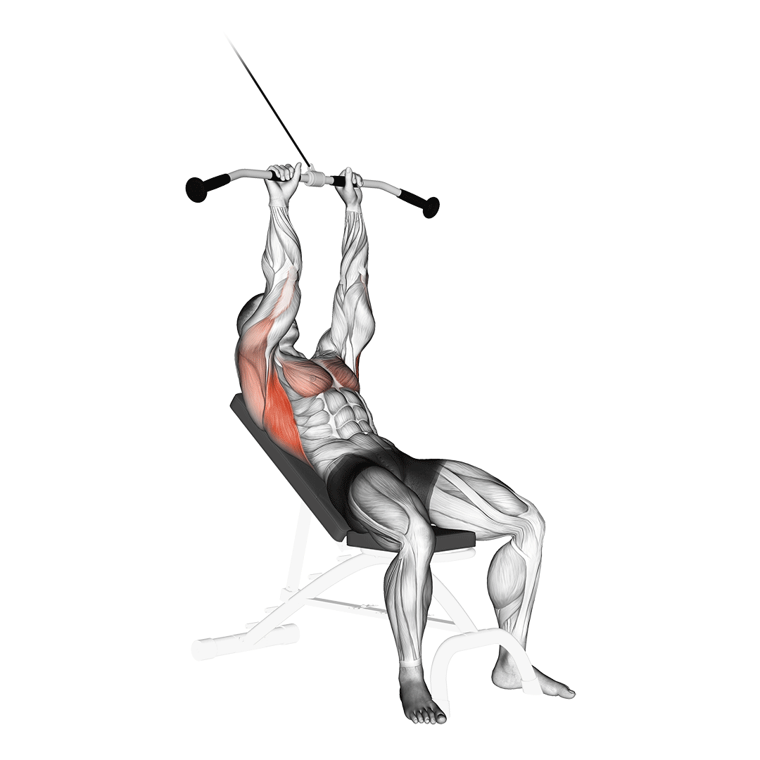 Cable Incline Pushdown demo