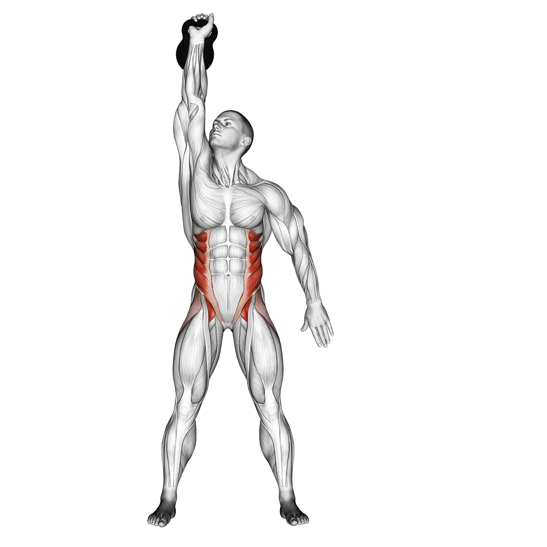 Kettlebell Windmill demo
